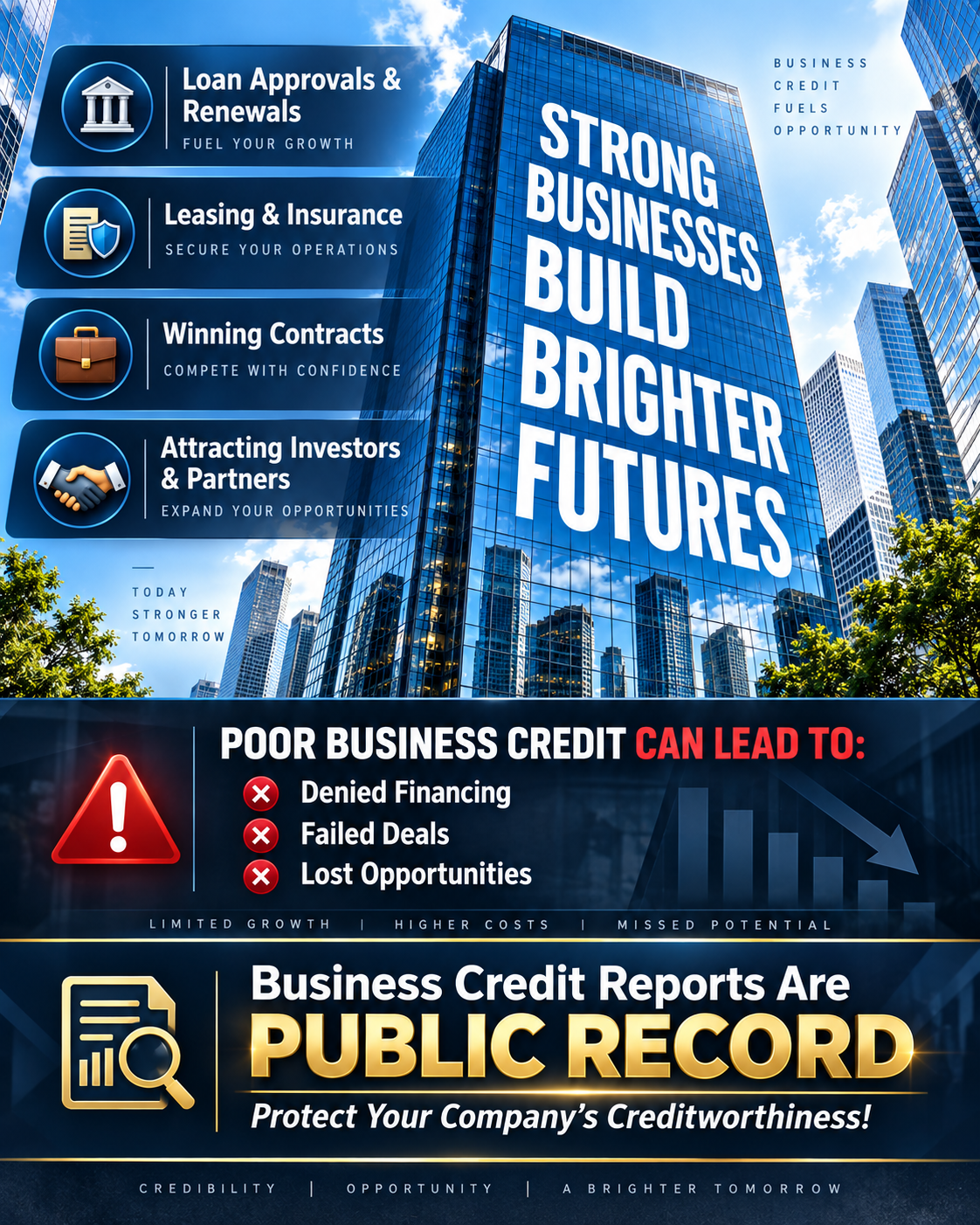 Why Business Credit is Important